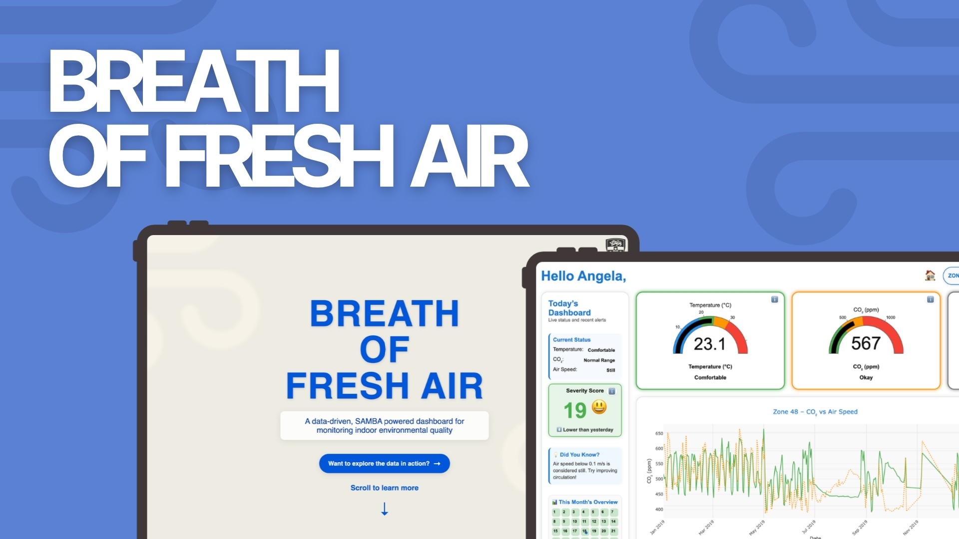 Breath of Fresh Air dashboard mockup